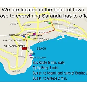 Backpackers Saranda